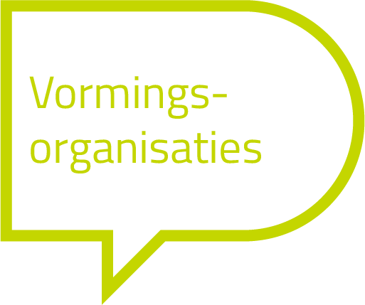 Vormingsorganisaties